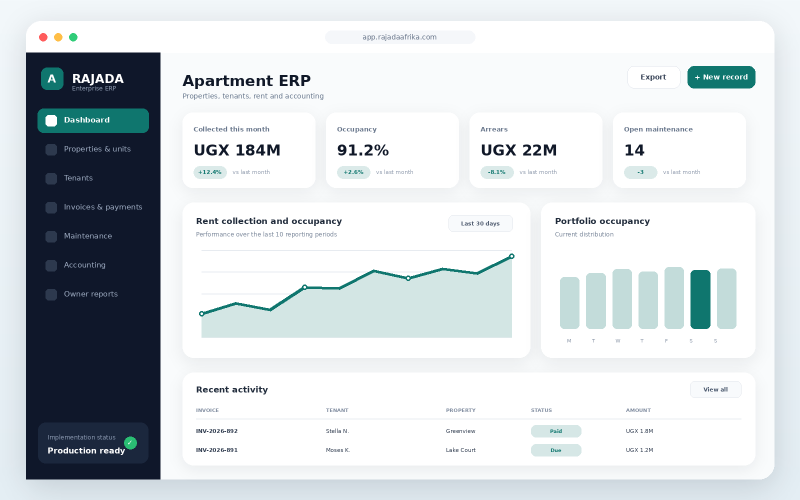 Property ERP dashboard interface