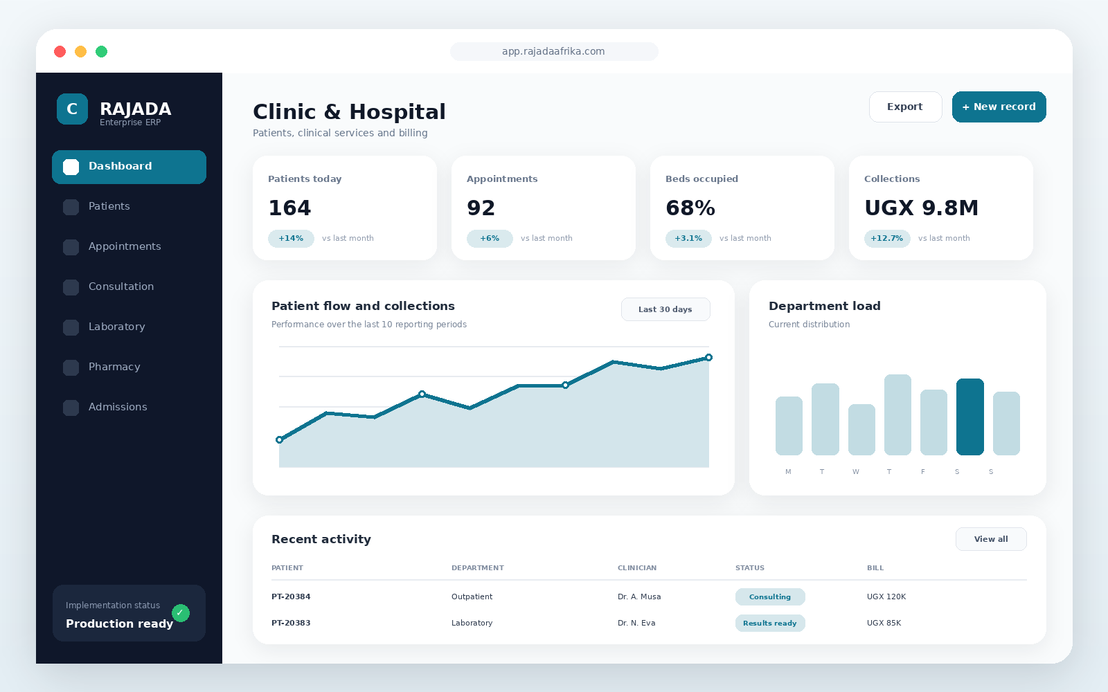 Healthcare ERP dashboard interface