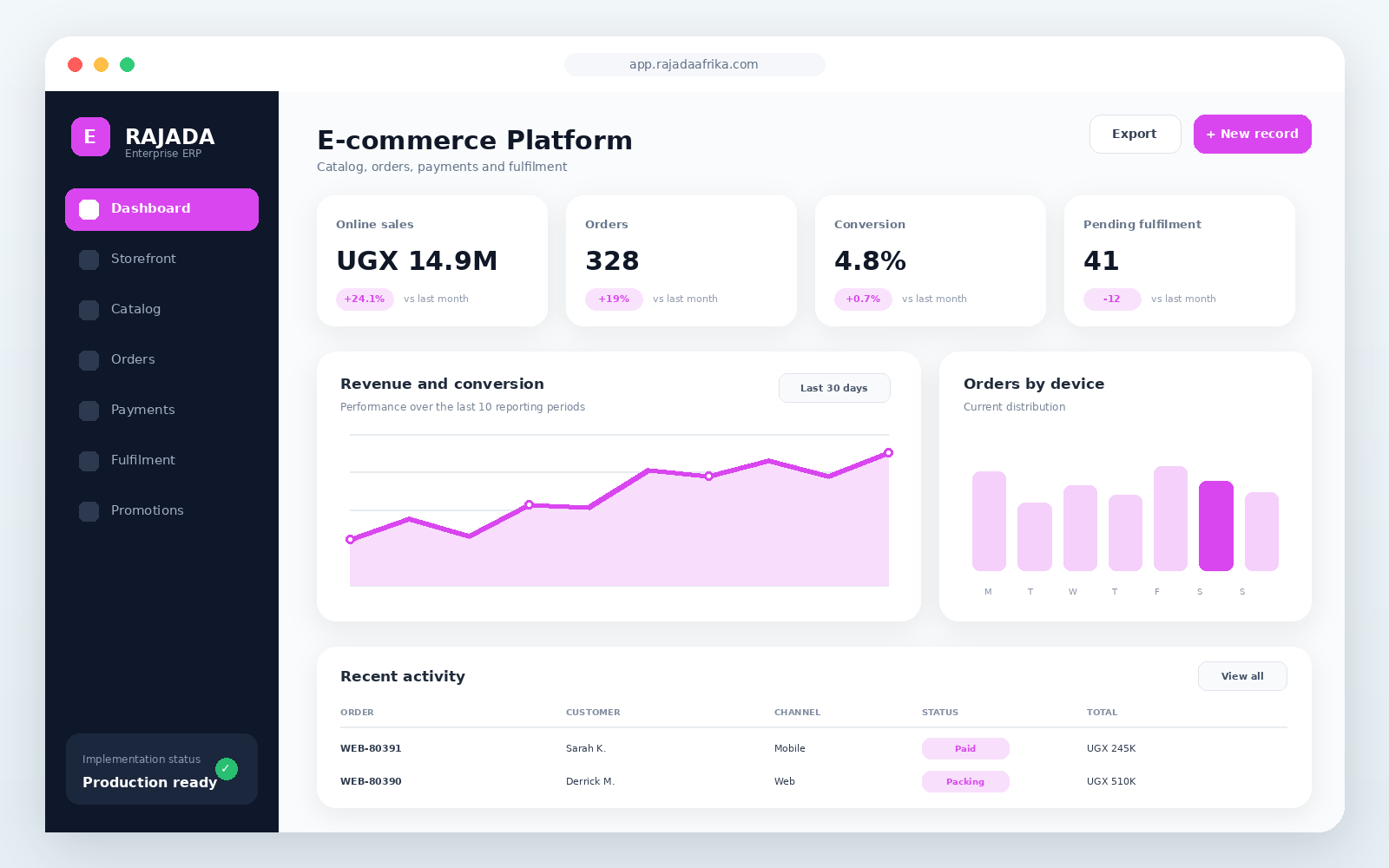 Commerce platform dashboard interface