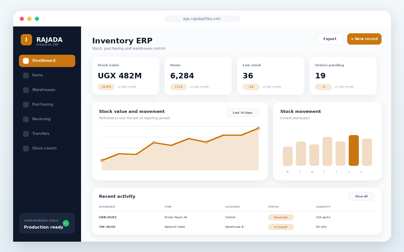 Inventory Management System