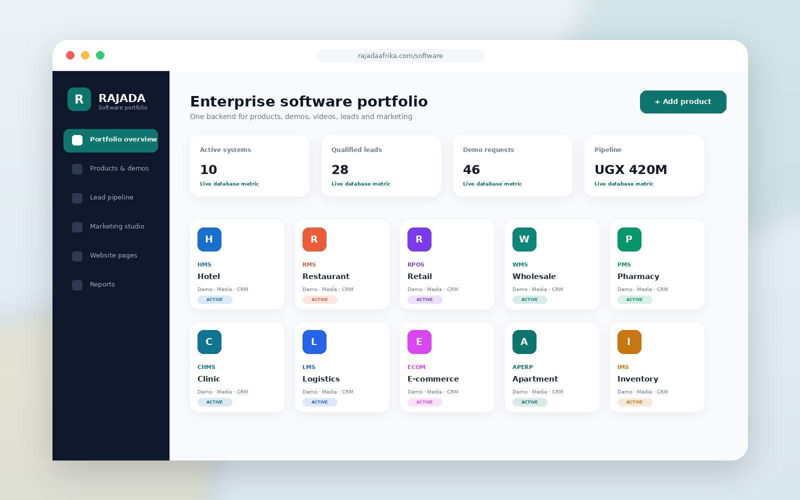 Rajada Afrika Limited enterprise software portfolio