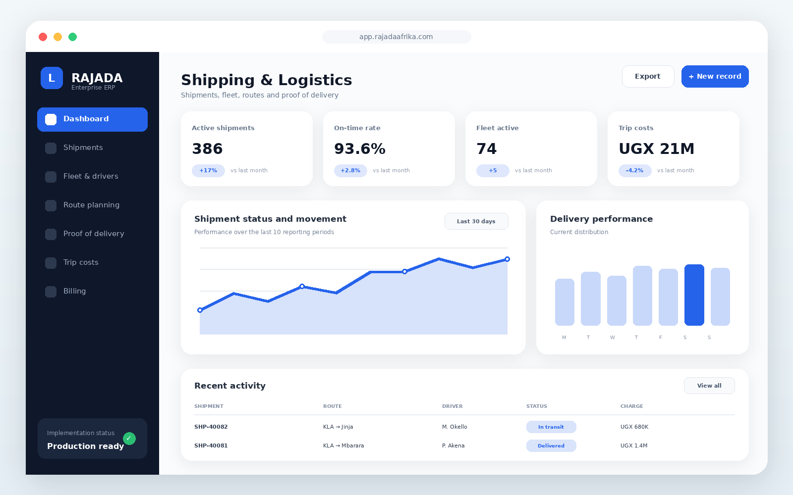 Logistics ERP dashboard interface